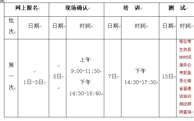 云南省普通話培訓(xùn)測試中心2014年3月份