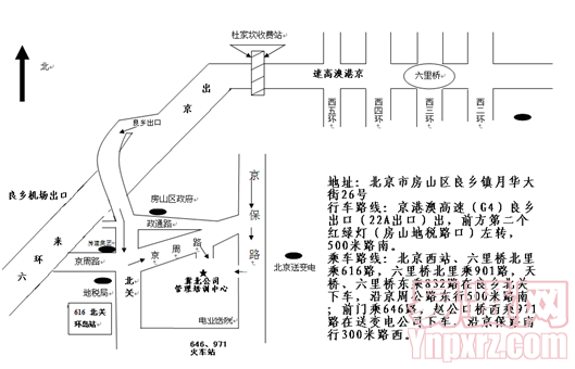 名單