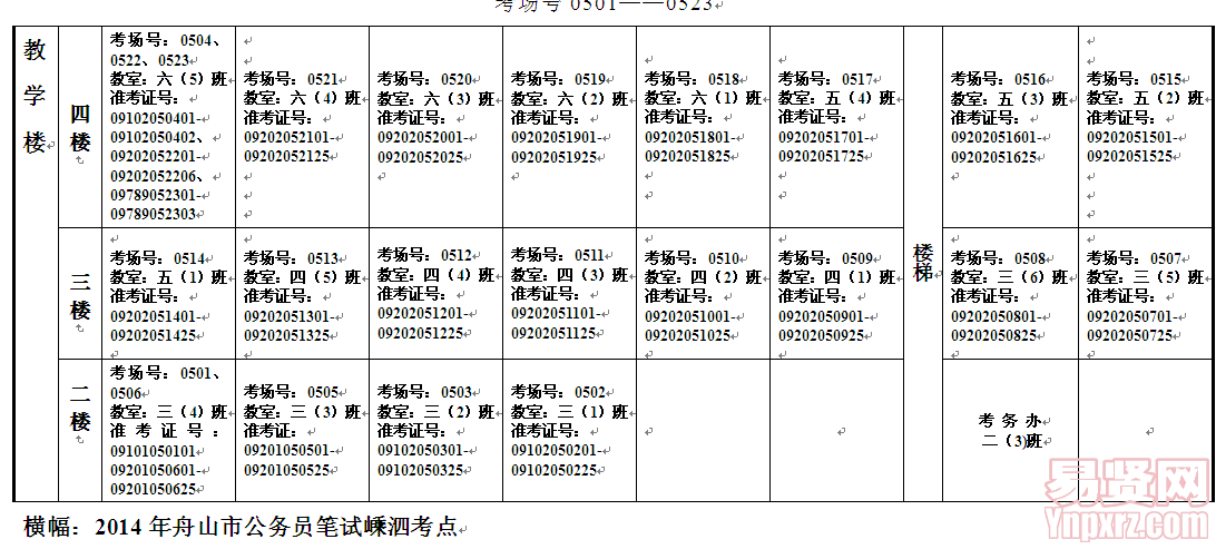 嵊泗