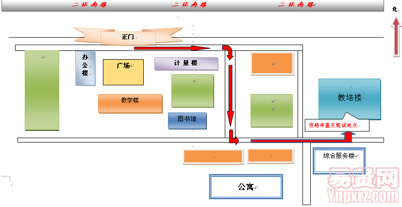 名單