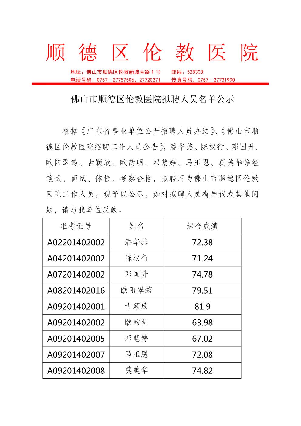 佛山市順德區(qū)倫教醫(yī)院擬聘人員名單公示