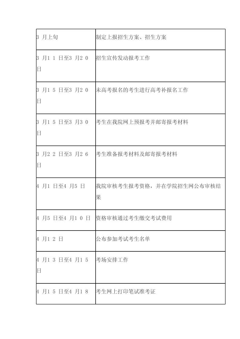 廣州城市職業(yè)學(xué)院2014年高職院校自主招生簡章