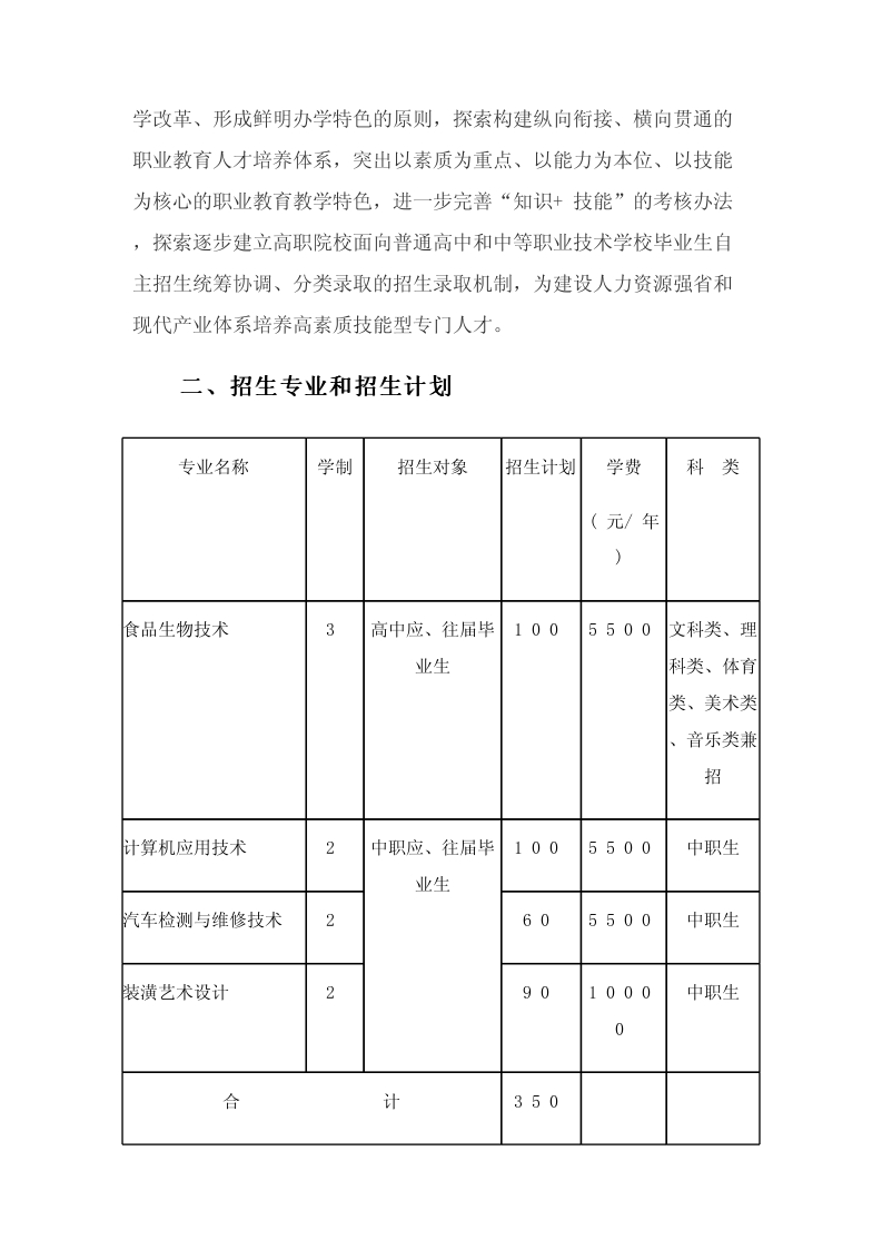 廣州城市職業(yè)學(xué)院2014年高職院校自主招生考試實(shí)施方案