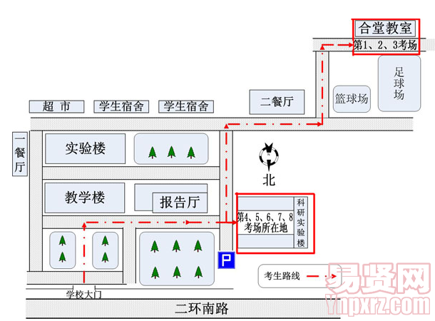 名單