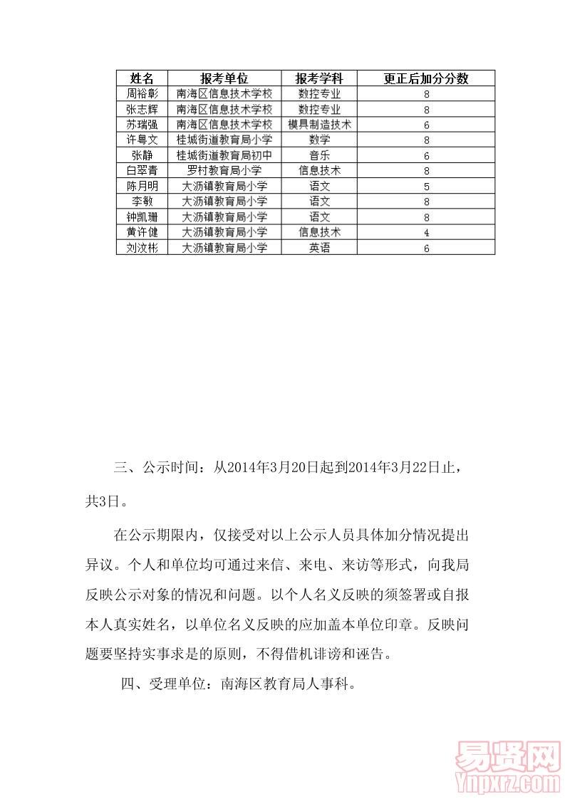 关于2014—2015学年度南海区教育系统招聘教师考试加分补充及更正名单的公示