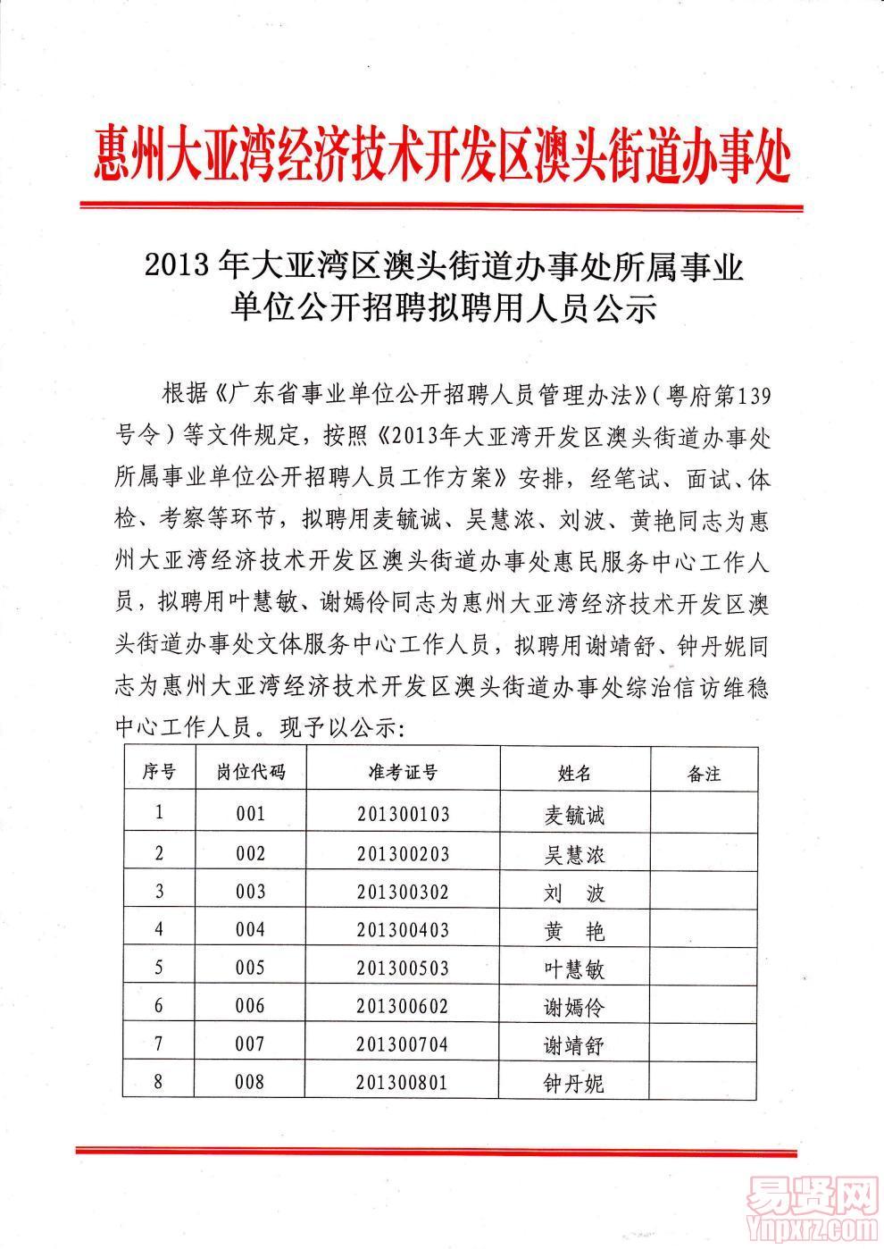 2013年惠州市大亚湾区澳头街道办事处所属事业单位招聘拟聘用人员公示