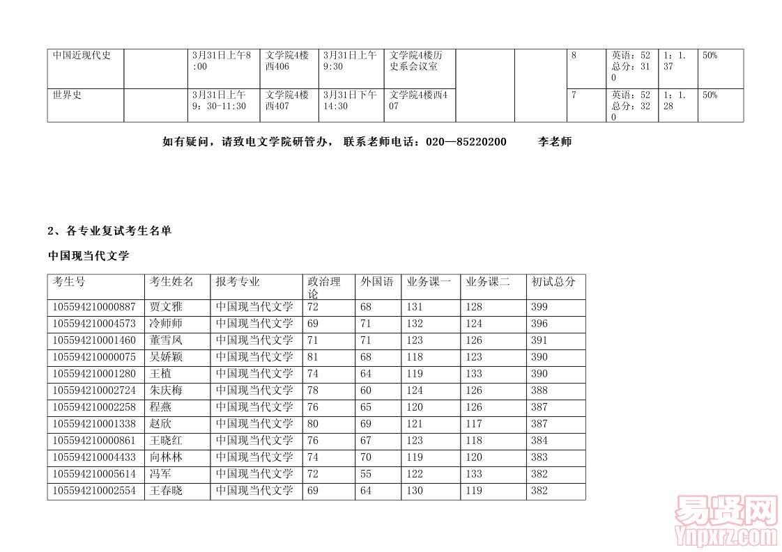 006文學(xué)院2014年碩士復(fù)試方案