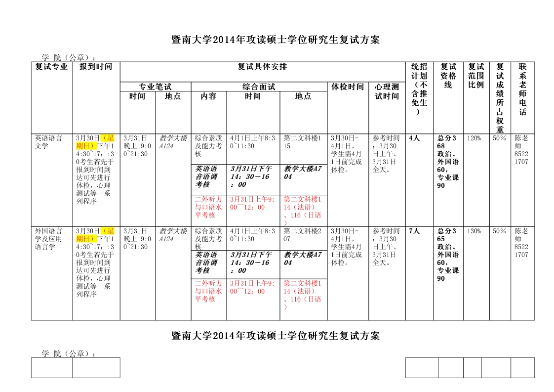 外國語學(xué)院2014年碩士復(fù)試方案