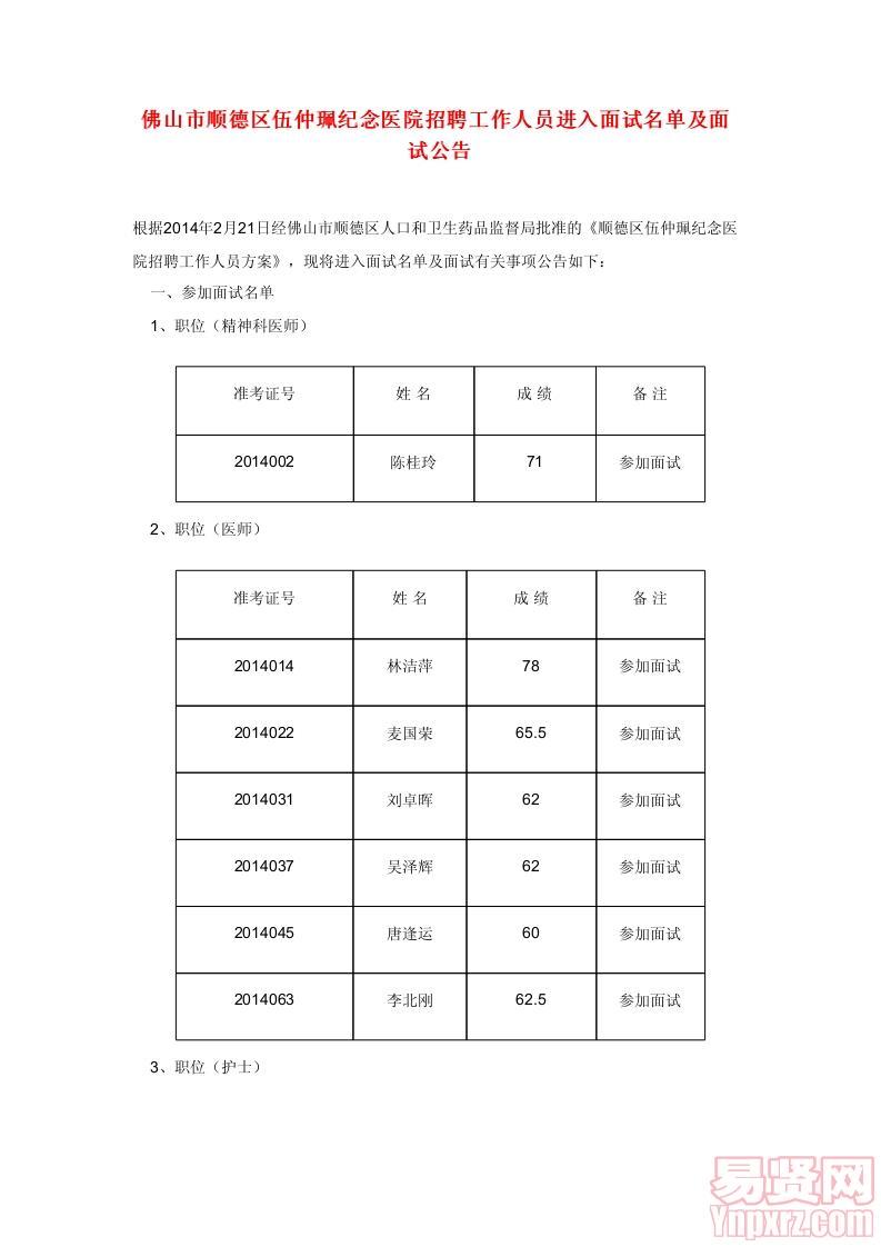 佛山市順德區(qū)伍仲珮紀念醫(yī)院招聘工作人員進入面試名單及面試公告