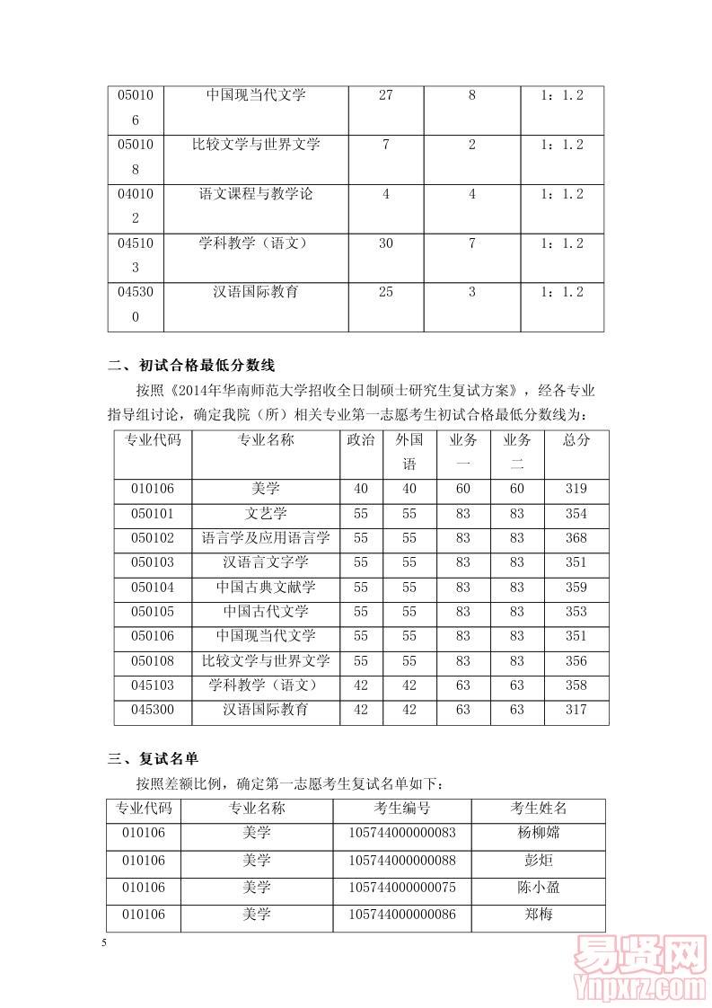 2014年華南師范大學(xué)文學(xué)院招收全日制碩士復(fù)試方案