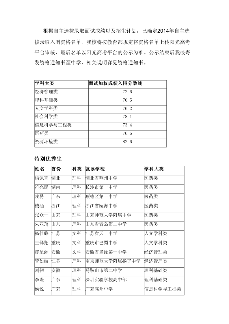 根據(jù)自主選拔錄取面試成績以及招生計劃