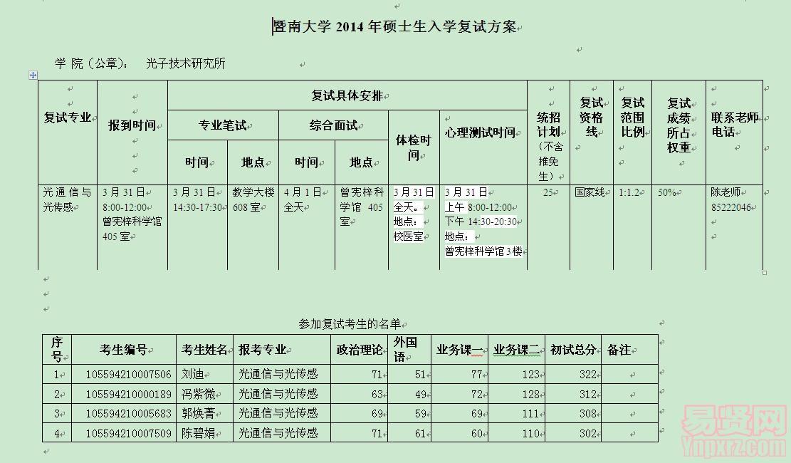 光子技術(shù)研究所2014年碩士復(fù)試方案
