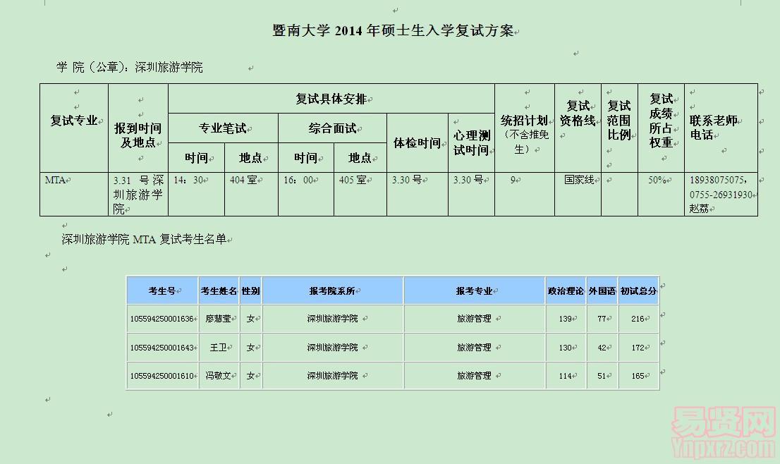 2014年碩士復(fù)試方案
