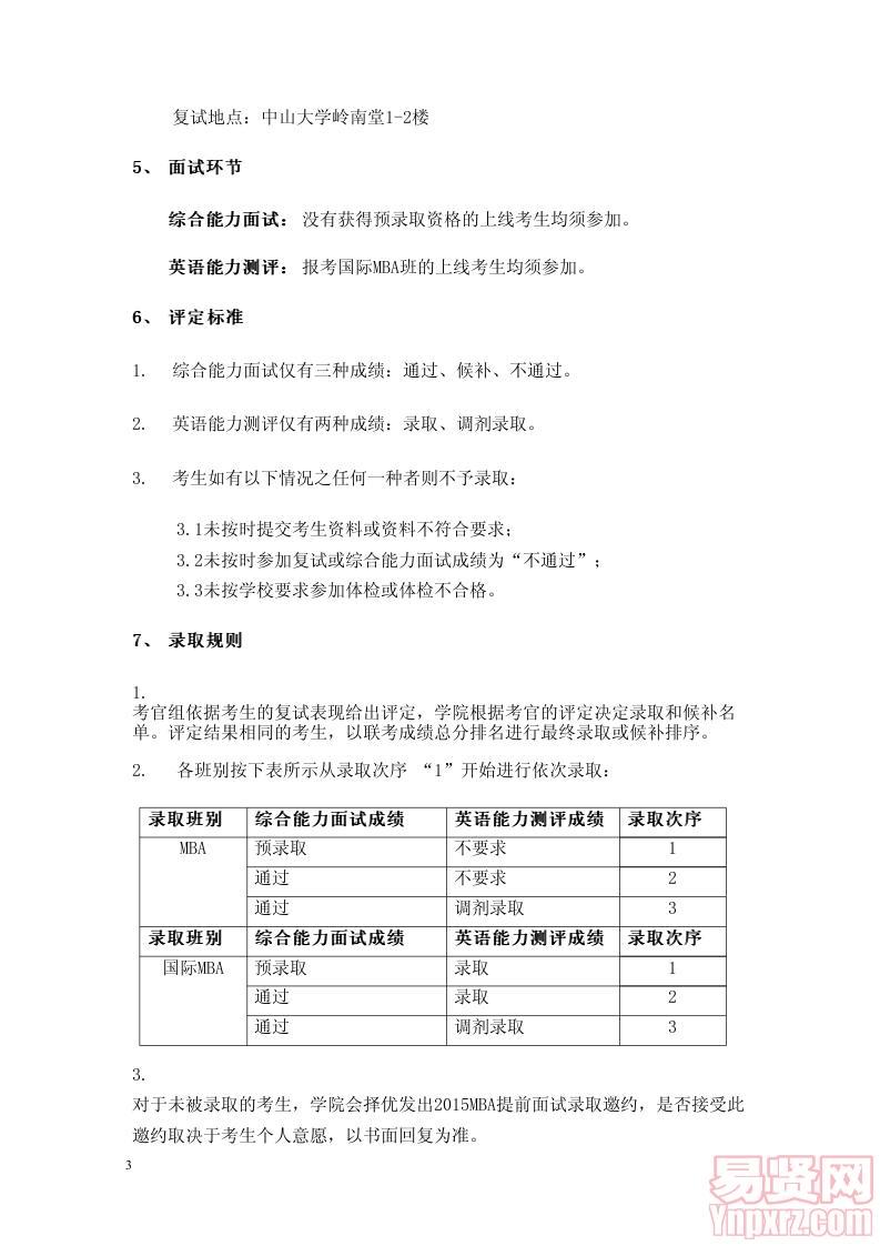 中山大學嶺南（大學）學院2014年MBA碩士研究生復試錄取辦法