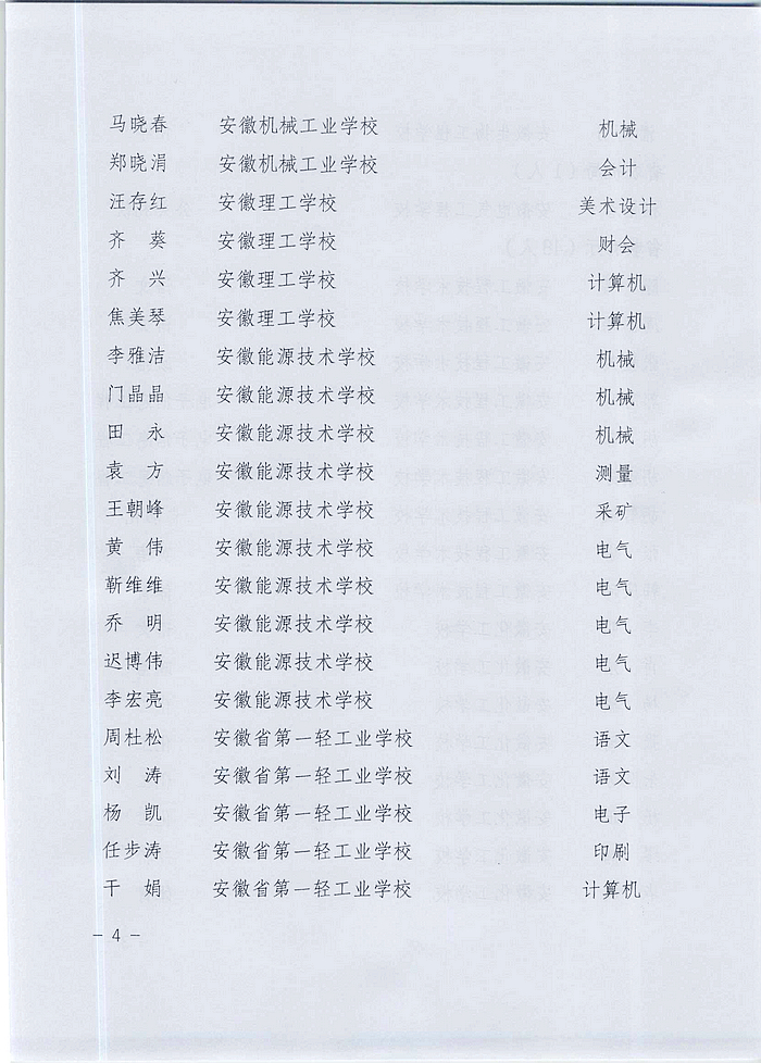 2014年蚌埠市具备中专学校讲师相关专业技术职务任职资格的通知