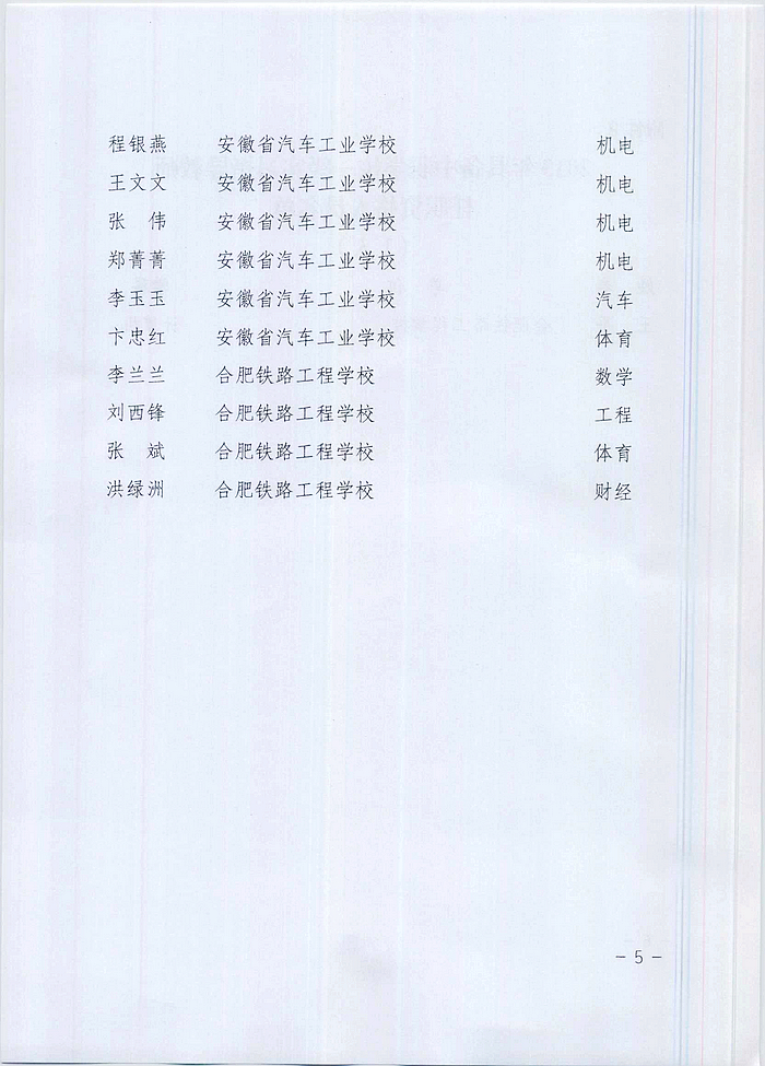 2014年蚌埠市具备中专学校讲师相关专业技术职务任职资格的通知