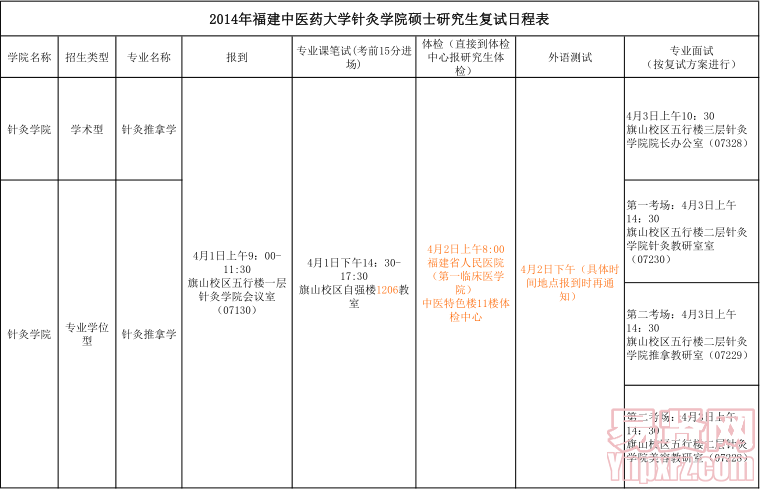 名單