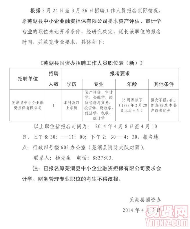 2014年芜湖市延长芜湖县国资办招聘工作人员部分职位报名时间的通知