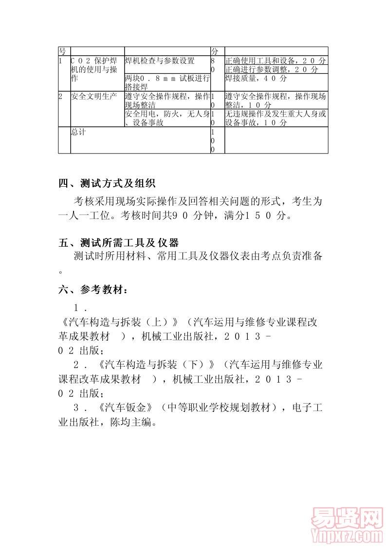 2014年自主招生汽車整形技術(shù)專業(yè)技能測試考試大綱