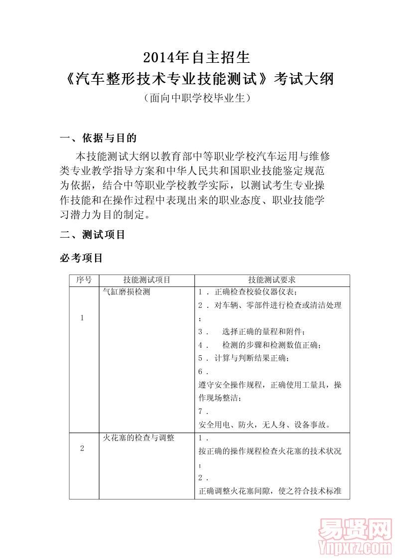 2014年自主招生汽車整形技術(shù)專業(yè)技能測試考試大綱