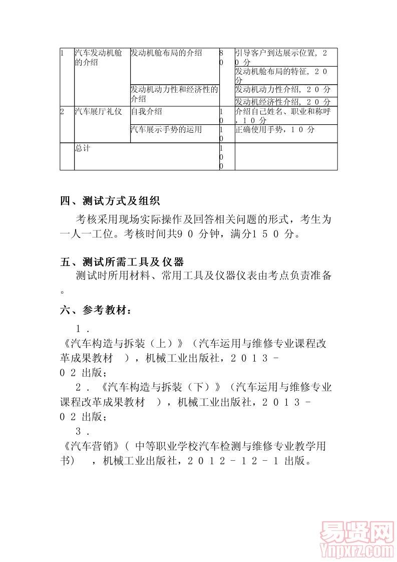 2014年自主招生汽車技術(shù)服務(wù)與營銷專業(yè)技能測試考試大綱