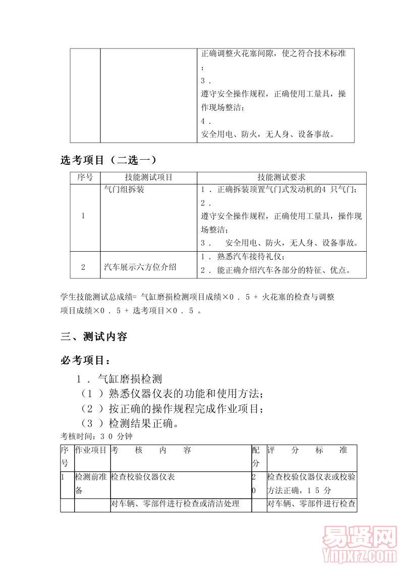 2014年自主招生汽車技術(shù)服務(wù)與營銷專業(yè)技能測試考試大綱