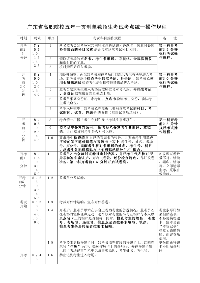 《廣東省高職院校五年一貫制單獨(dú)招生考試考務(wù)工作手冊》