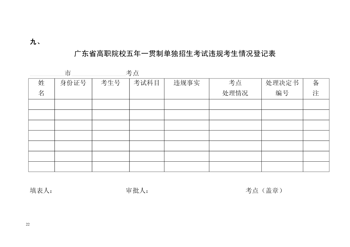 《廣東省高職院校五年一貫制單獨(dú)招生考試考務(wù)工作手冊》