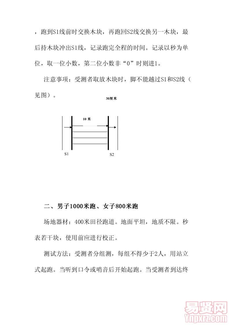 體能測評項目、標準和實施規(guī)則