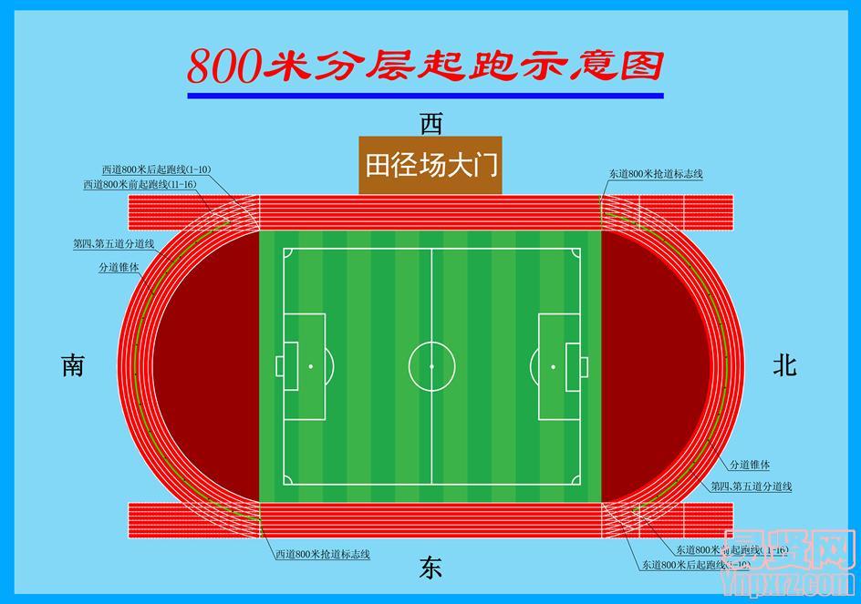 2014年安徽省普通高等學校體育專業(yè)加試800米起跑溫馨提示