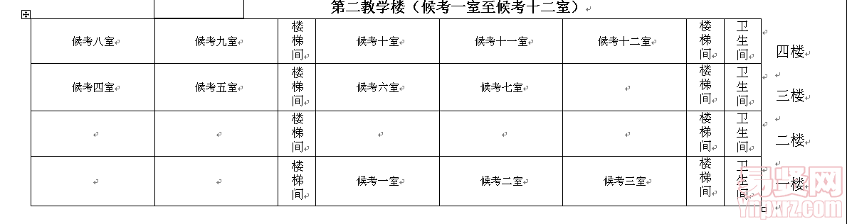 綜合類崗位面試考場(chǎng)示意圖