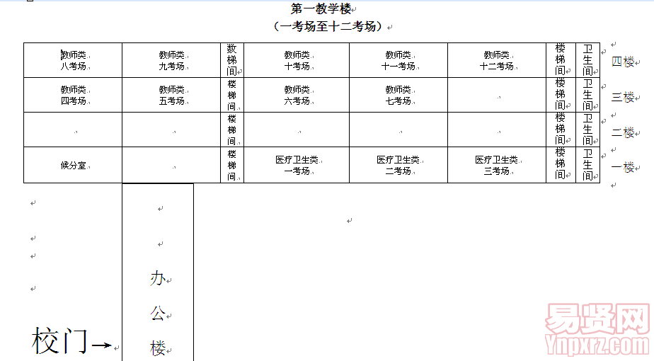 教師類、醫(yī)療衛(wèi)生類崗位面試考場(chǎng)示意圖

