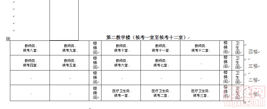 教師類、醫(yī)療衛(wèi)生類崗位面試考場(chǎng)示意圖