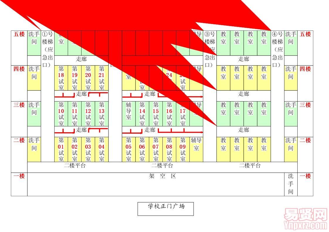 笔试考场及试室平面布局图