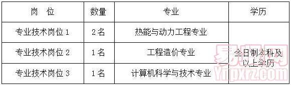 名单