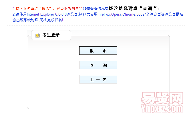 名單
