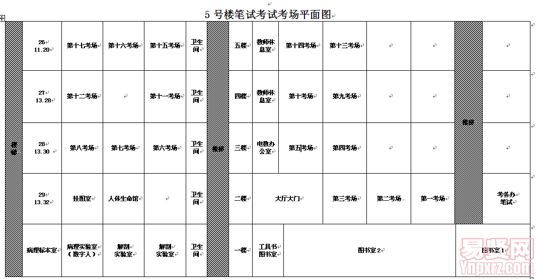 名單
