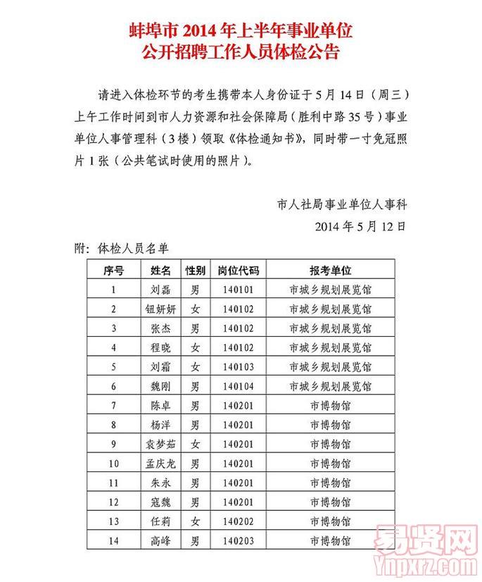 蚌埠市2014年上半年事业单位招聘工作人员体检公告