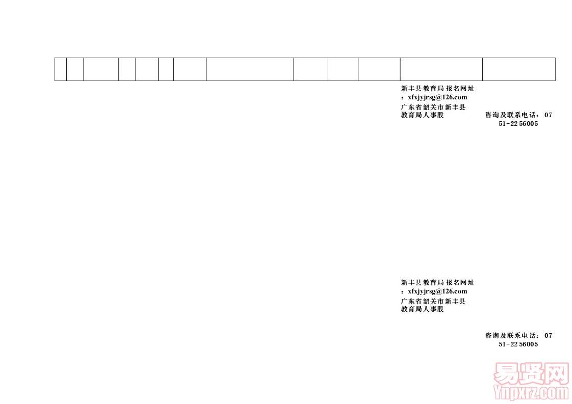 韶關(guān)市鄉(xiāng)鎮(zhèn)事業(yè)單位崗位信息表