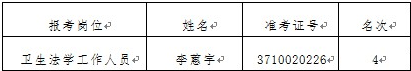 名單