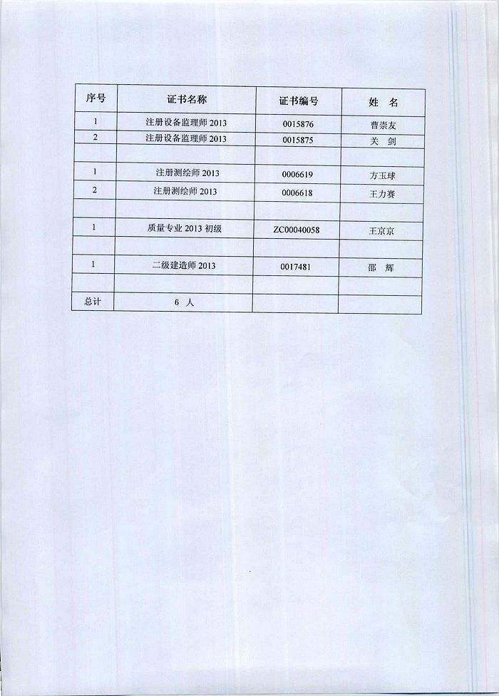 蚌埠市領取2013年度注冊設備監(jiān)理師等4類專業(yè)技術資格證書的公告