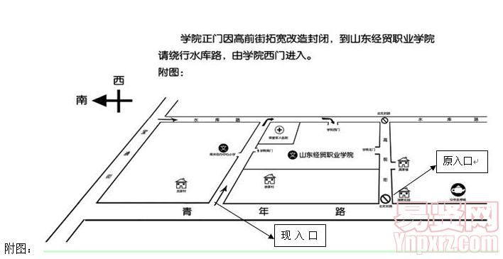 名單