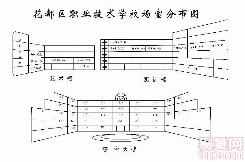 花都區(qū)職業(yè)技術(shù)學(xué)校場(chǎng)室分布圖