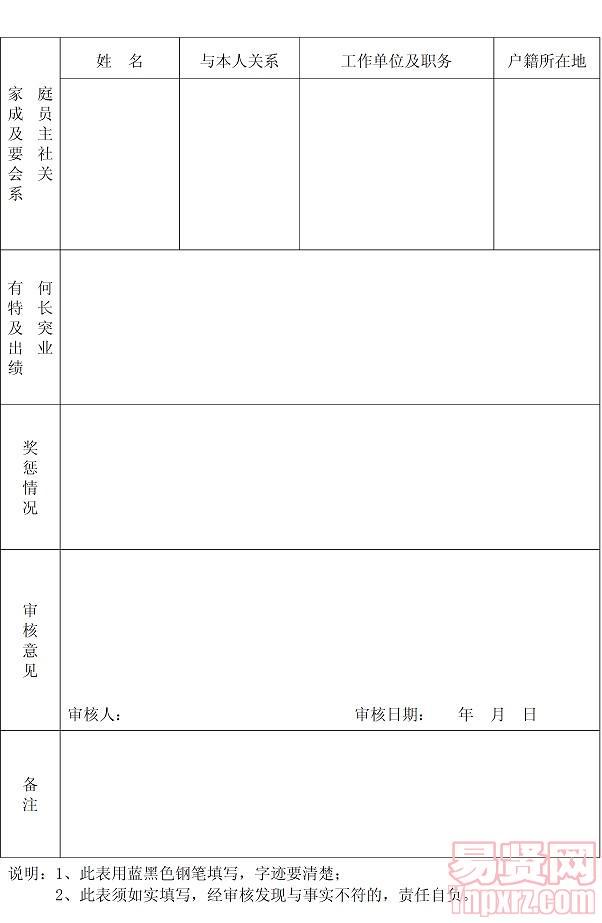 龍門縣委政法委下屬事業(yè)單位流動人口服務(wù)管理中心公開招聘人員公告