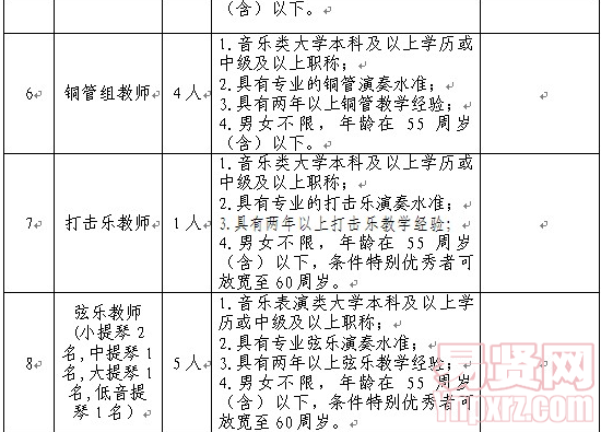 名單
