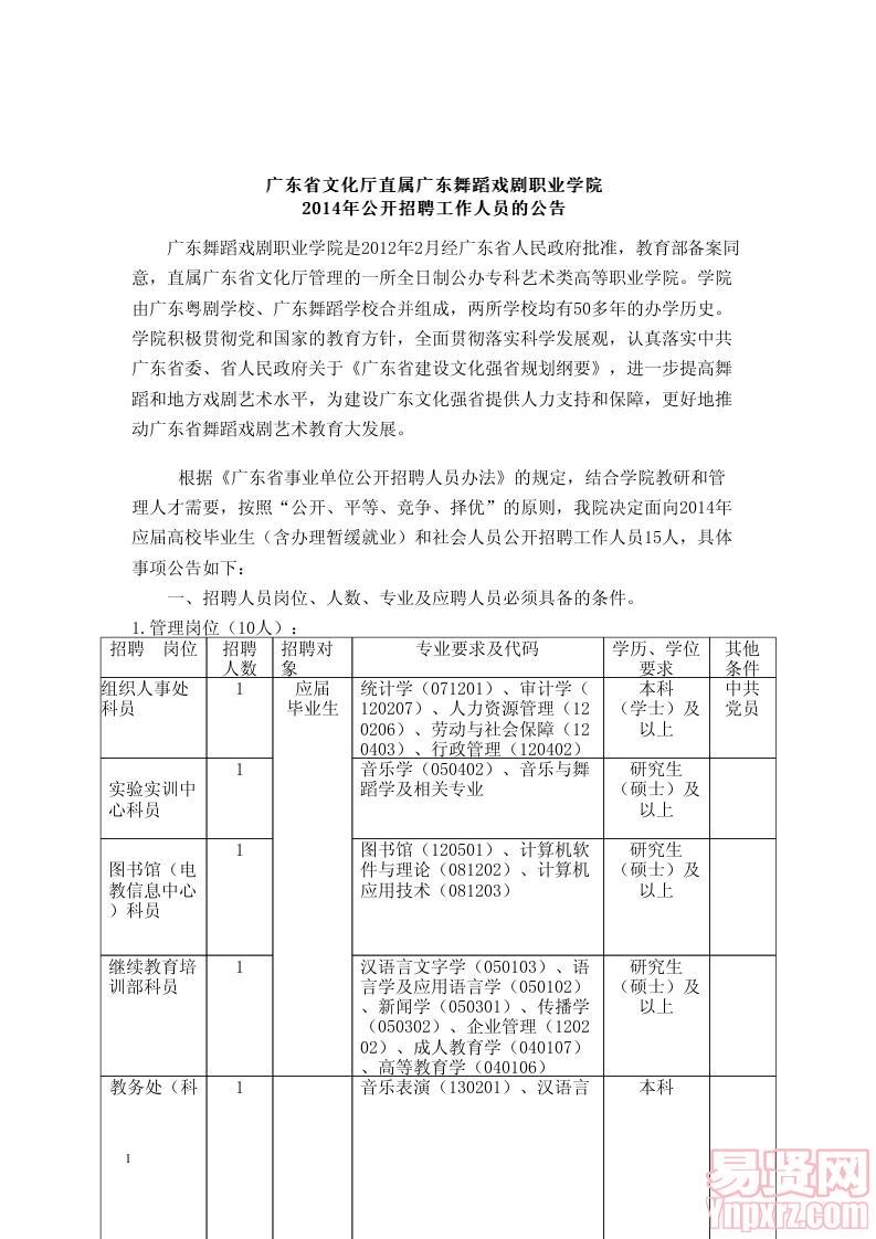 2014廣東省戲劇職業(yè)學院公招公告