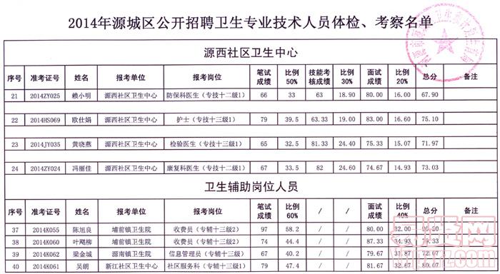 图片说明文字