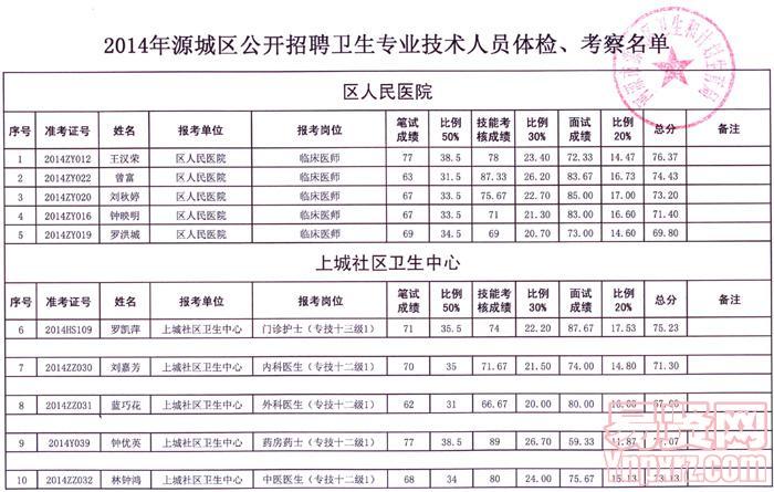 图片说明文字