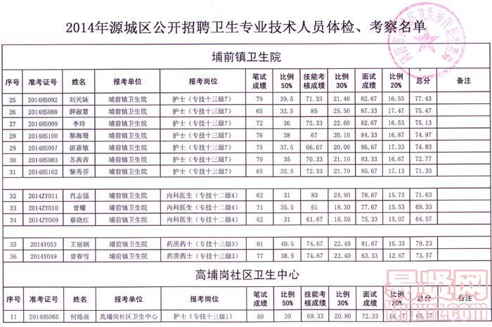 图片说明文字