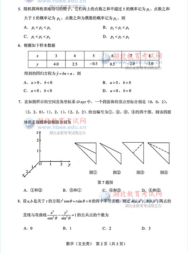 名字